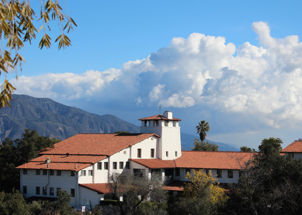 #77. Flintridge Sacred Heart Academy